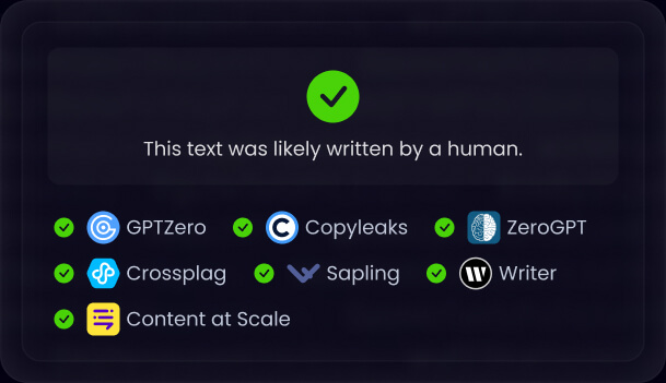 Undetectable AI AI Humanizer Free Rewritify Undetectable AI AI Humanizer Free Rewritify