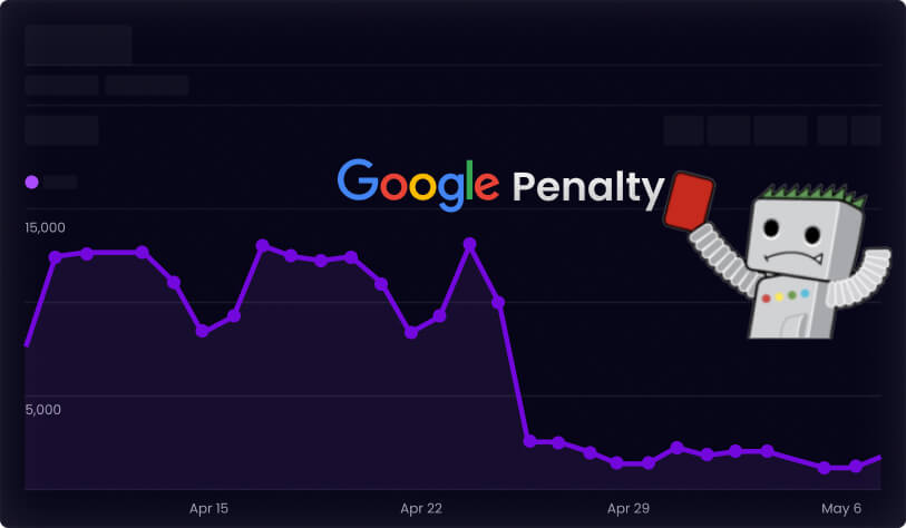 Passe nos verificadores de plágio sem falhas